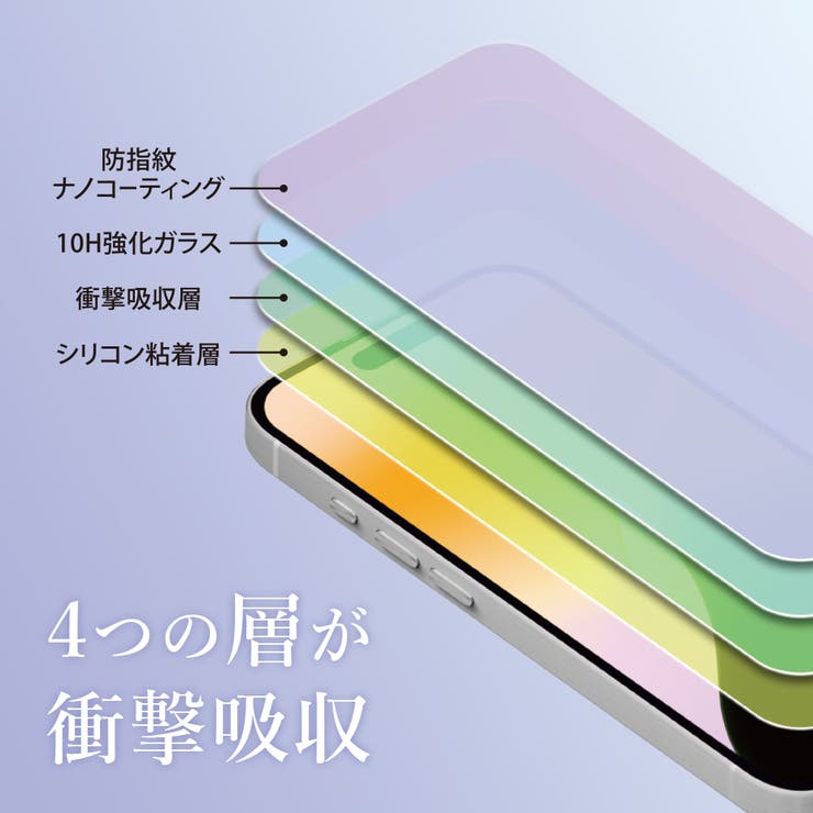 iPhoneAir 液晶保護ガラス 全画面保護 | Premium Style | 詳細画像4 