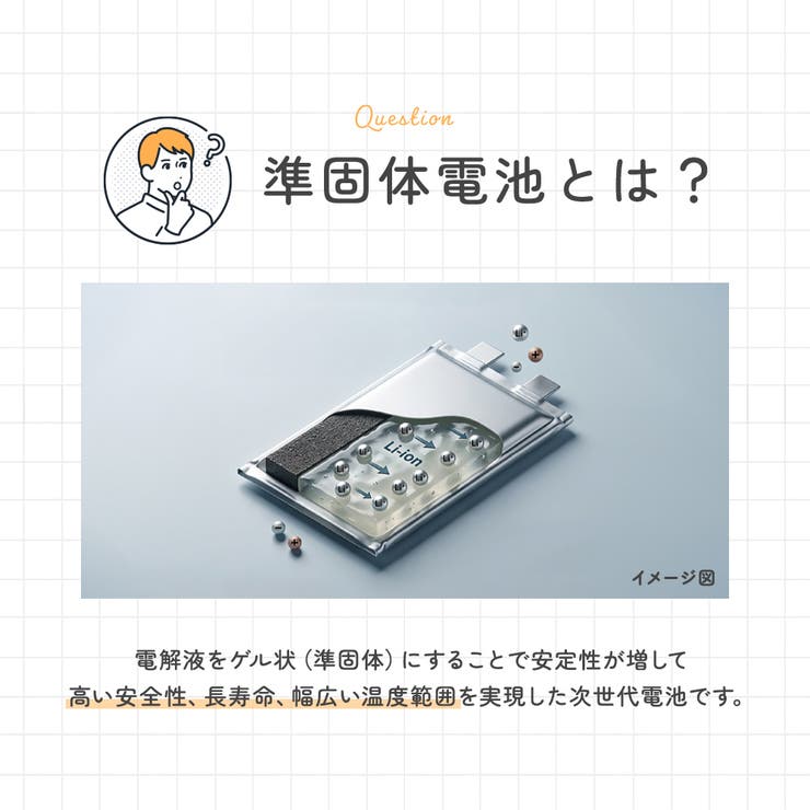 準固体モバイルバッテリー 10000mAh モバイルバッテリー | Premium Style | 詳細画像3 