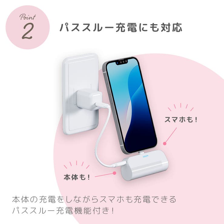直挿しモバイルバッテリー パワーパフガールズ 5 | Premium Style | 詳細画像5 