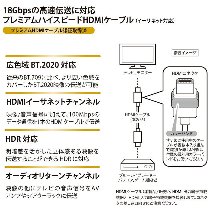 HDMI ケーブル 2.0m スタンダードタイプ ブラック | Premium Style | 詳細画像3 