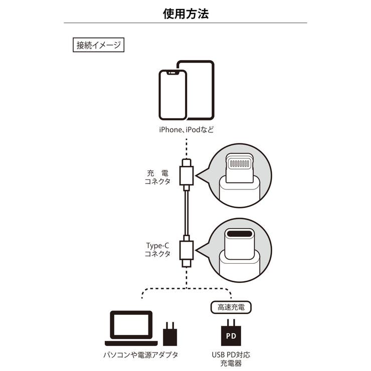 USB Type-C Lightning USBケーブル 2m | Premium Style | 詳細画像5 