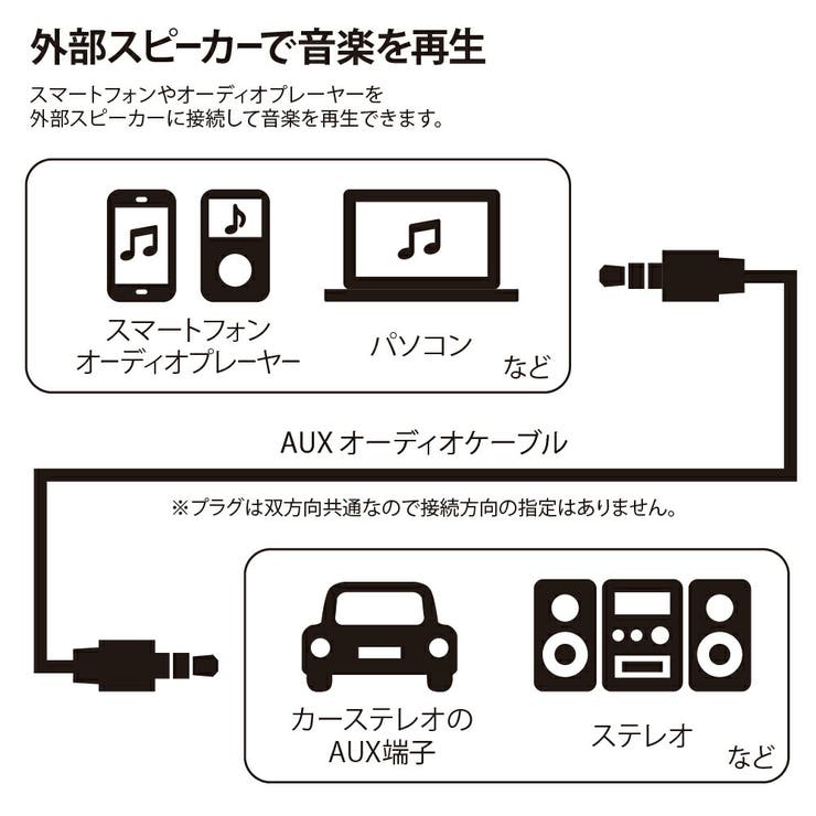 AUX オーディオケーブル 3.5mm ステレオミニプラグ 2m | Premium Style | 詳細画像3 