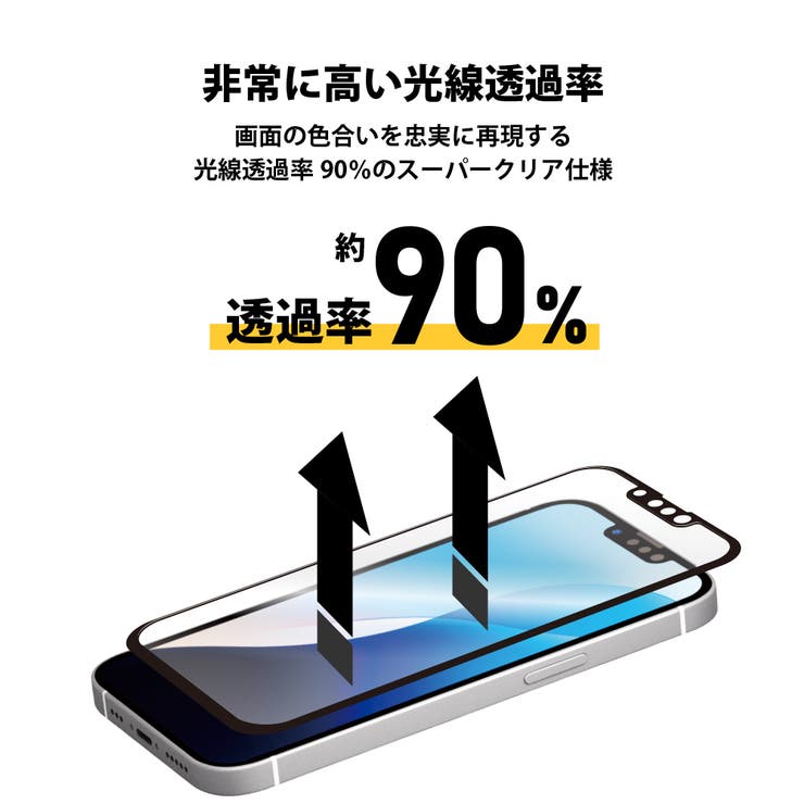 iPhone16e 液晶保護ガラス | Premium Style | 詳細画像7 