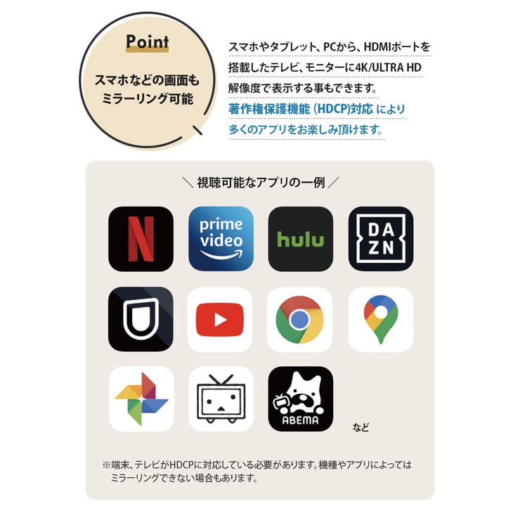 ミラーリングアダプタ HDMI USB Type-C Type-A ハブ | Premium Style | 詳細画像7 