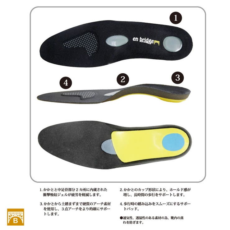 インソール メンズ 春夏秋冬 | アクセサリーショップPIENA | 詳細画像3 