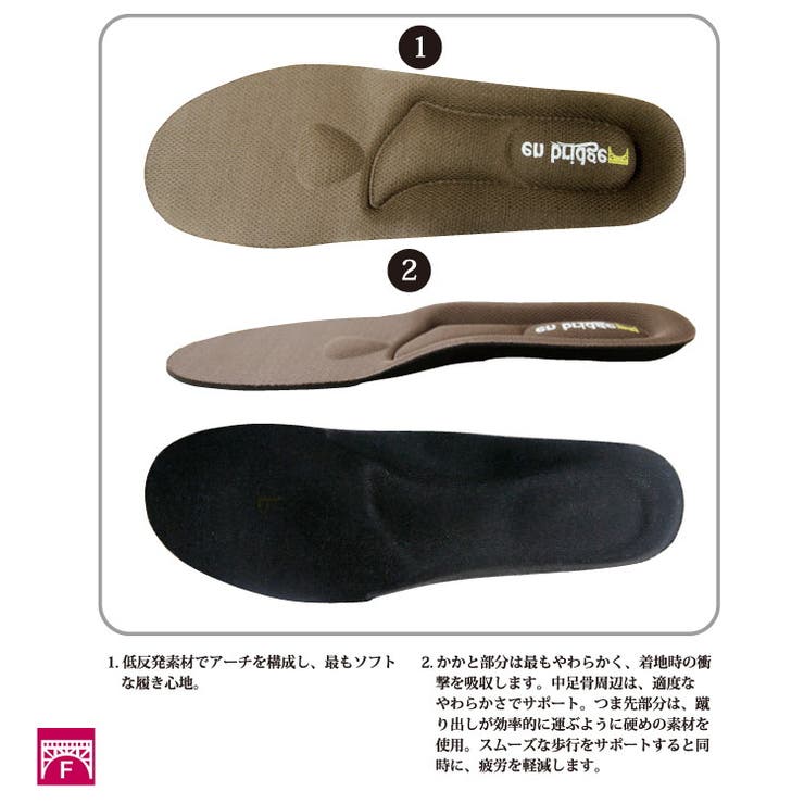 インソール レディース 春夏秋冬 | アクセサリーショップPIENA | 詳細画像3 