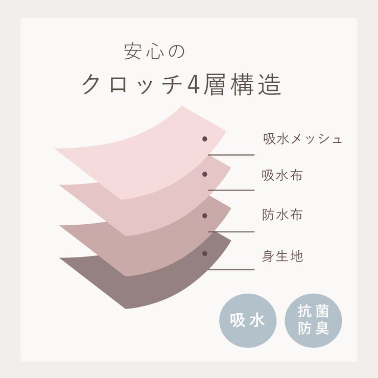 【３枚セット】20cc対応 4層構造 吸水サニタリーショーツ | PINK PINK PINK | 詳細画像3 