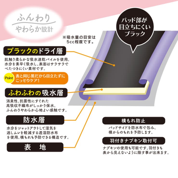 シークレットケア 吸水ショーツ 消臭抗菌 | PINK PINK PINK | 詳細画像2 