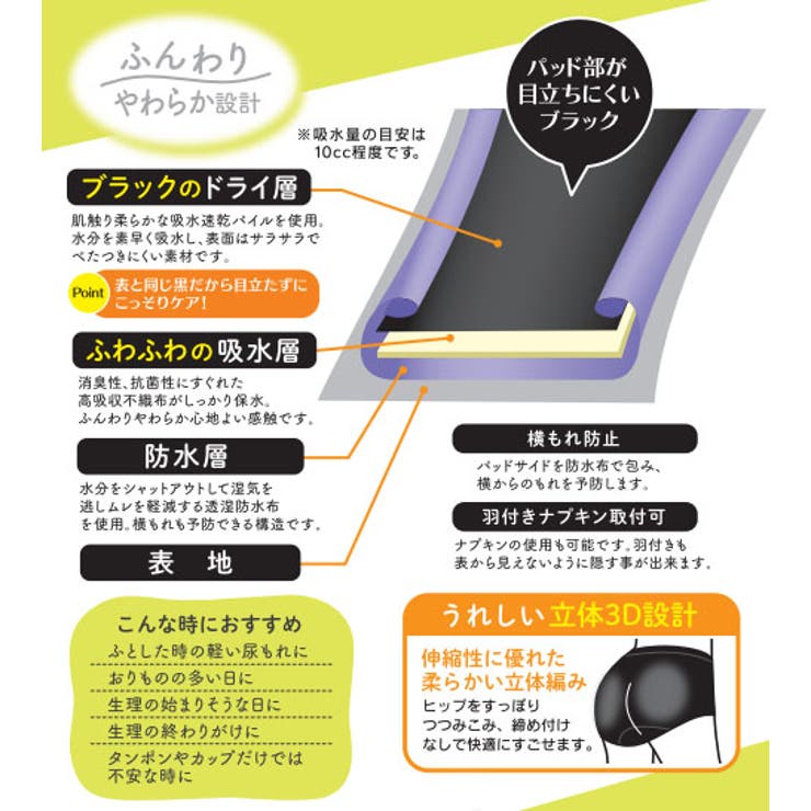 【3枚セット】(浅履きタイプ)(5cc)シークレットケア 吸水ショーツ 消臭抗菌 | PINK PINK PINK | 詳細画像2 