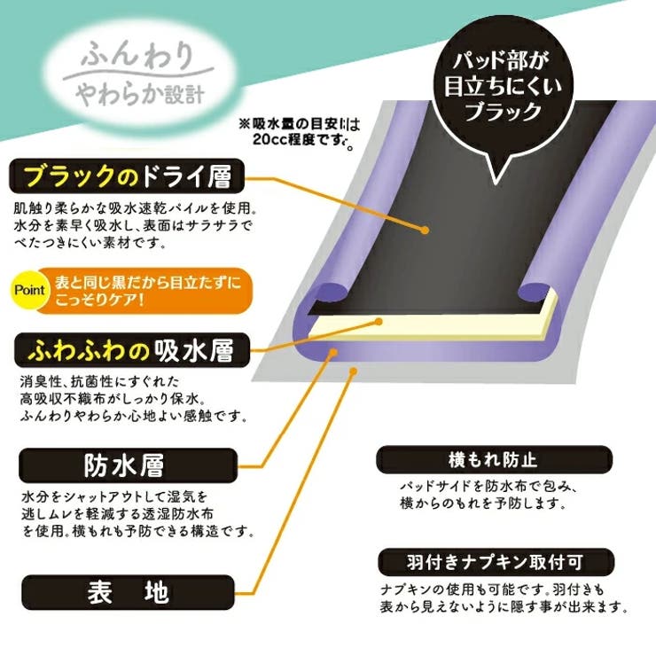 【3枚セット】(20cc)シークレットケア 吸水ショーツ 消臭抗菌 | PINK PINK PINK | 詳細画像2 