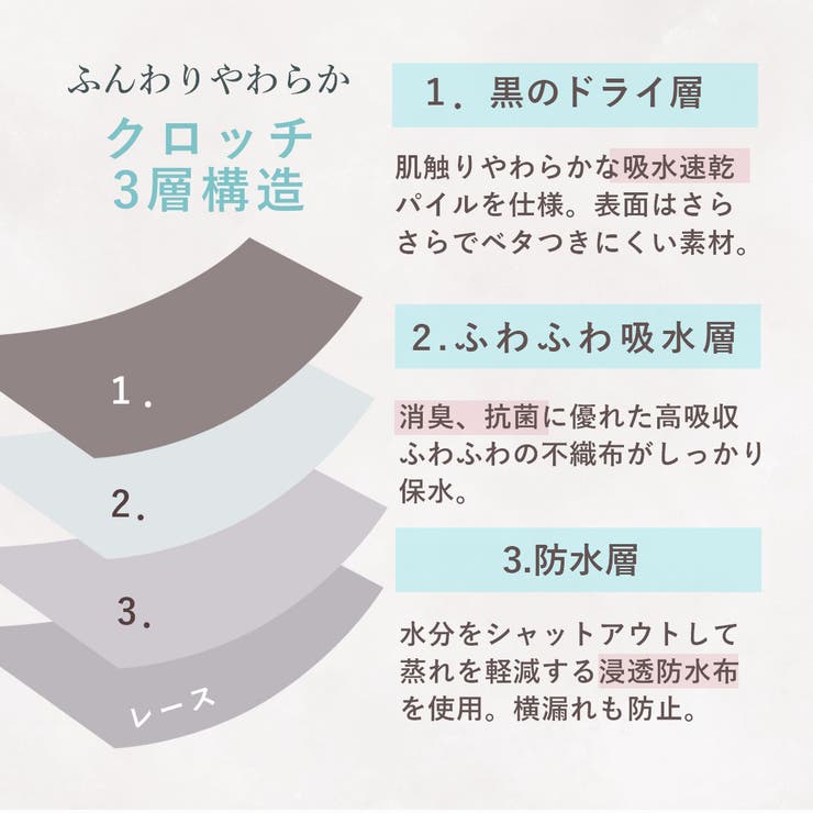 3枚セット 吸水ショーツ 総レース | PINK PINK PINK | 詳細画像7 