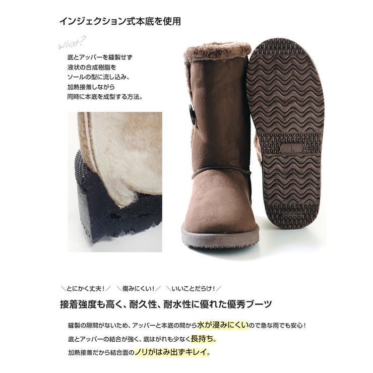 工作のりの型のしたリップと見せかけたのり 確定 