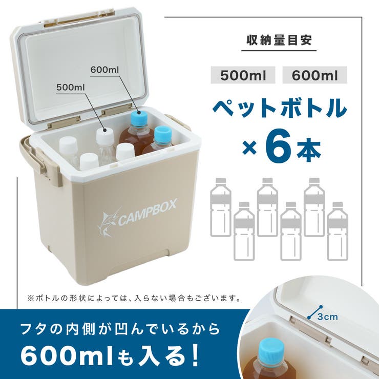 クーラーボックス 7L 小型 | PlusNao | 詳細画像3 