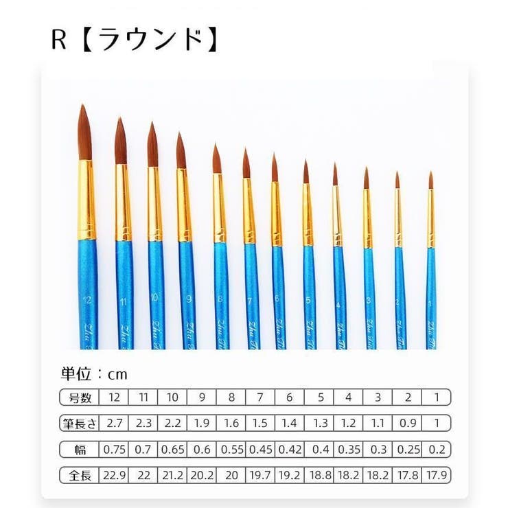 ペイントブラシ 絵筆 画筆 | PlusNao | 詳細画像19 