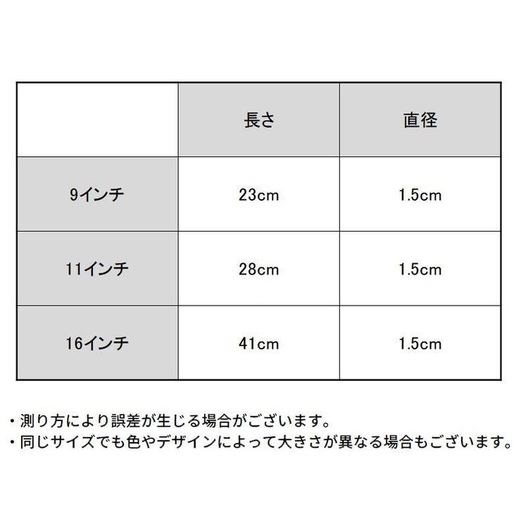 ラジオアンテナ 自動車用品 カー用品 | PlusNao | 詳細画像6 