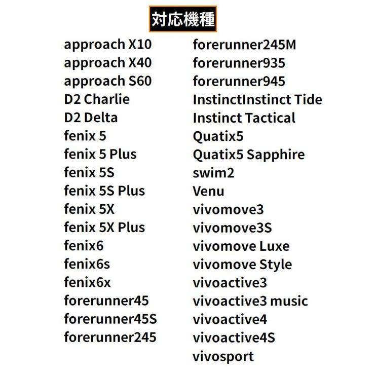 Garmin 防塵プラグ ダストカバー | PlusNao | 詳細画像5 