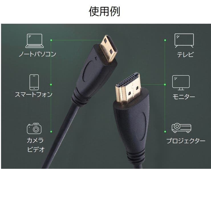 miniHDMItoHDMI変換ケーブル 1 5ｍ | PlusNao | 詳細画像7 
