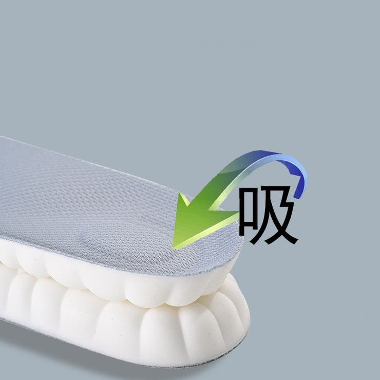 インソール 中敷き アーチサポート | PlusNao | 詳細画像8 