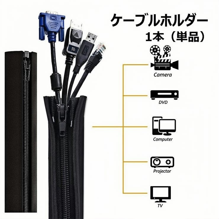 ケーブルホルダー ケーブルオーガナイザー 配線整理 | PlusNao | 詳細画像1 