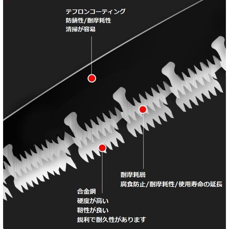 折りたたみのこぎり 片刃のこぎり ノコギリ | PlusNao | 詳細画像9 