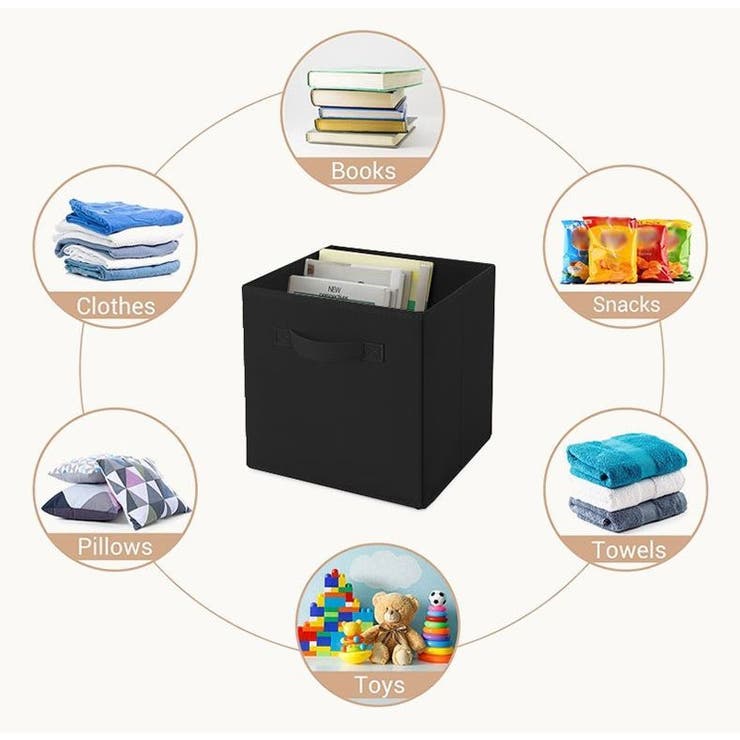 収納ケース 単品 収納ボックス | PlusNao | 詳細画像6 