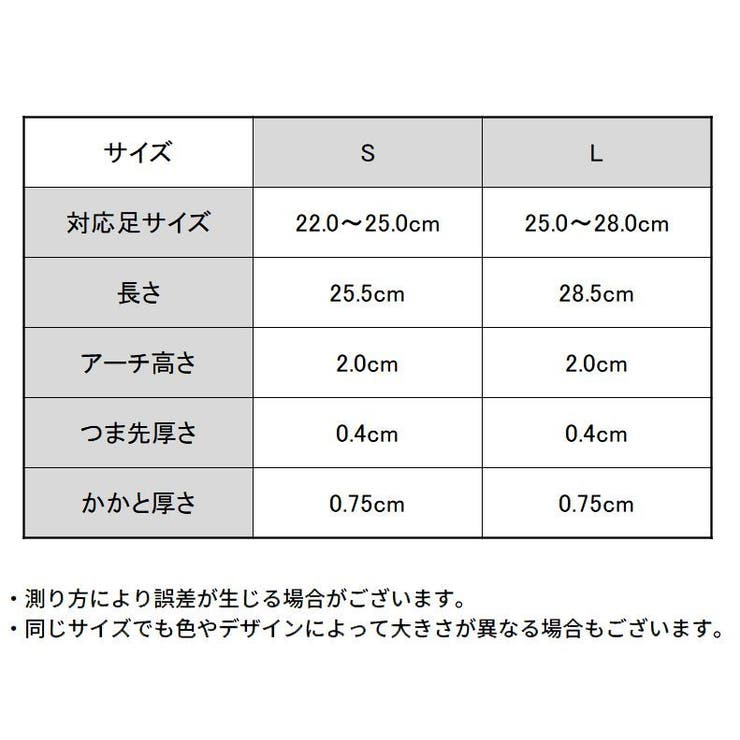 インソール 中敷き レディース | PlusNao | 詳細画像12 