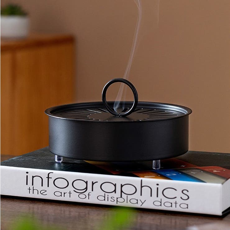 蚊取り線香ホルダー 蚊取り線香入れ 蚊取り線香ケース | PlusNao | 詳細画像5 