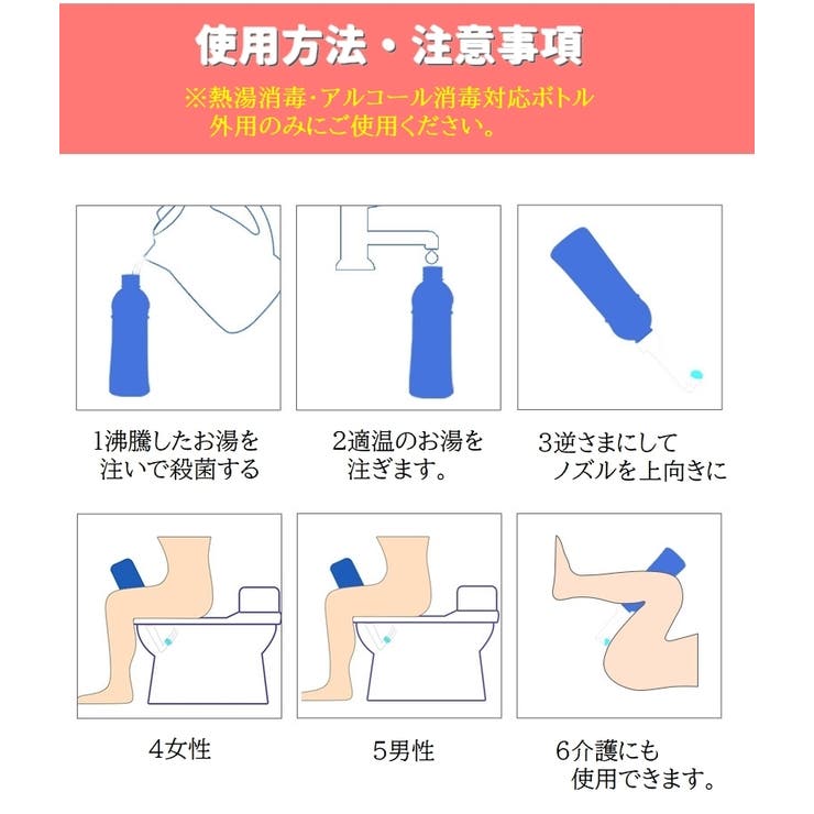 おしり洗浄器 携帯用洗浄機 お尻洗浄機 | PlusNao | 詳細画像7 
