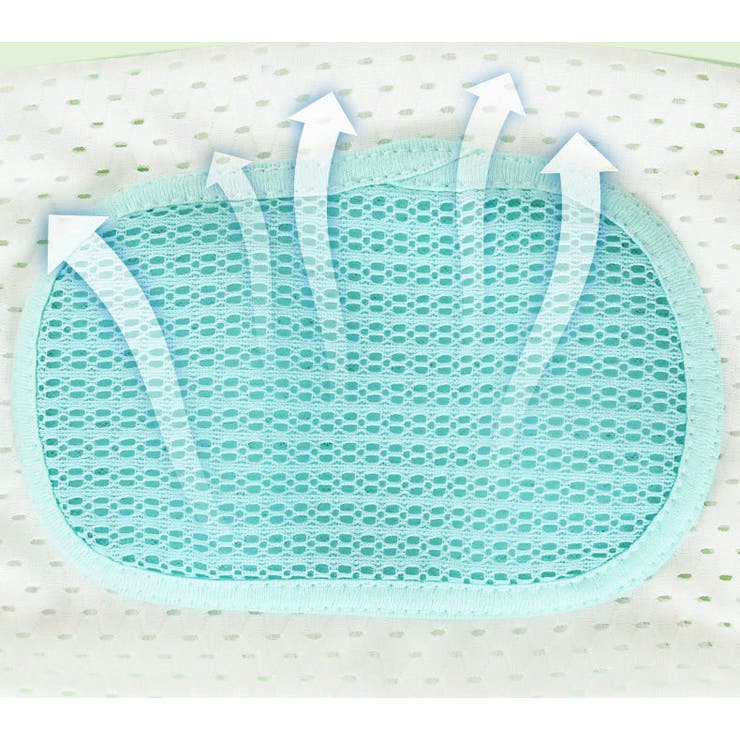 授乳用アームカバー 腕カバー 単品 | PlusNao | 詳細画像8 