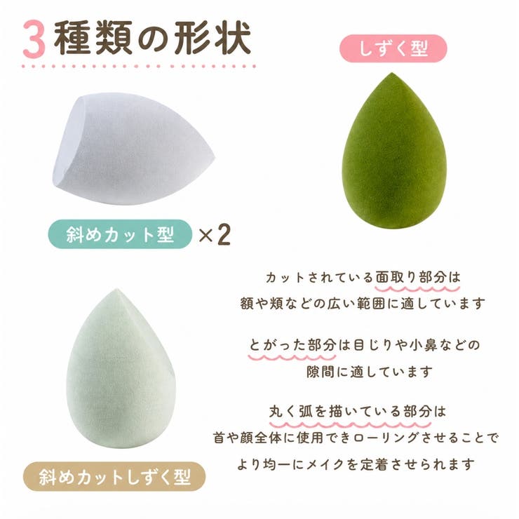 メイクスポンジ 4個セット ケース付き | PlusNao | 詳細画像5 