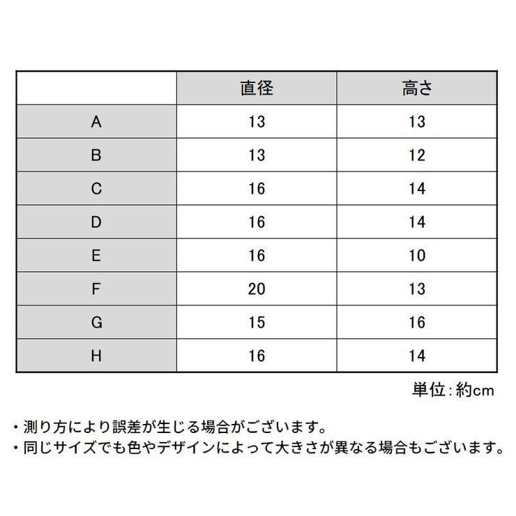 植木鉢 鉢植え プランター | PlusNao | 詳細画像11 