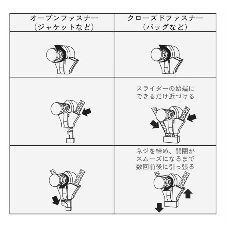 ジッパースライダー 5個セット ジッパーヘッド | PlusNao | 詳細画像14 
