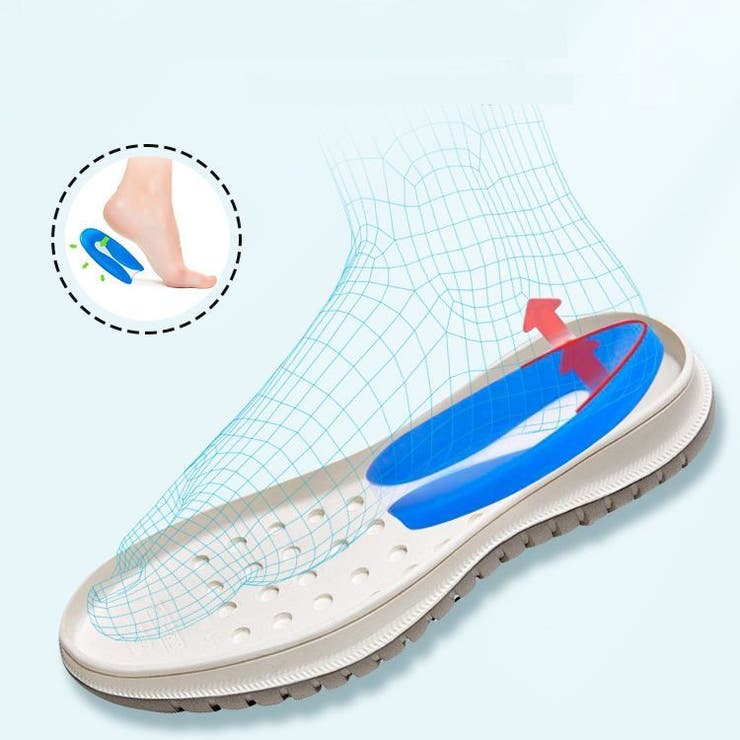 インソール かかと用 中敷き | PlusNao | 詳細画像4 