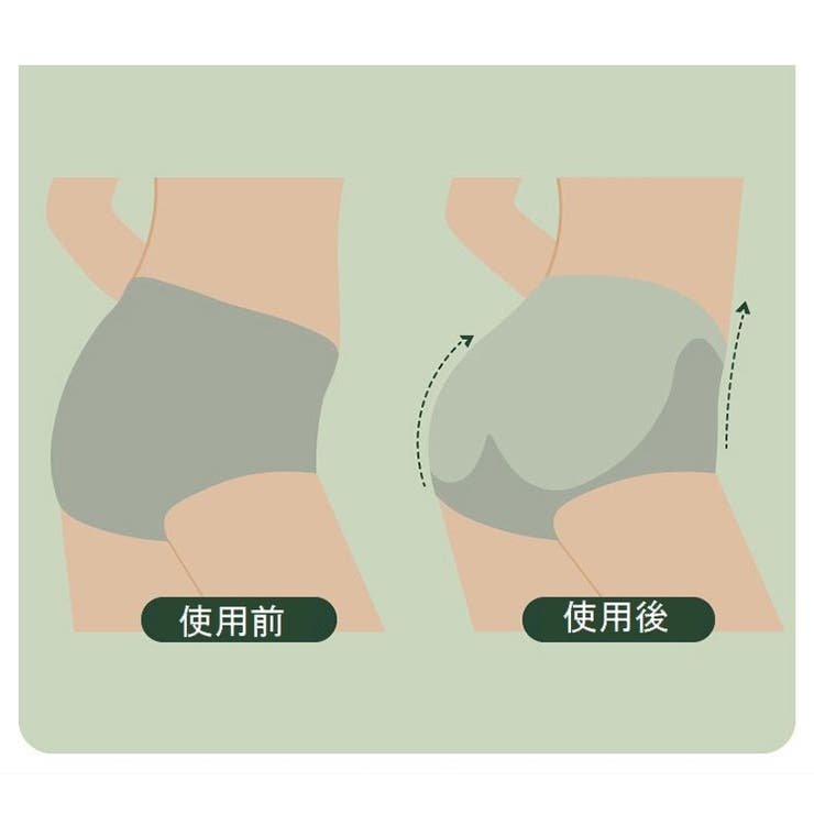 ヒップパッド レディース 女性 | PlusNao | 詳細画像11 