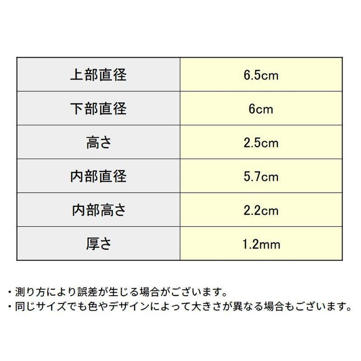 メイクスポンジケース 5個 パフケース | PlusNao | 詳細画像9 