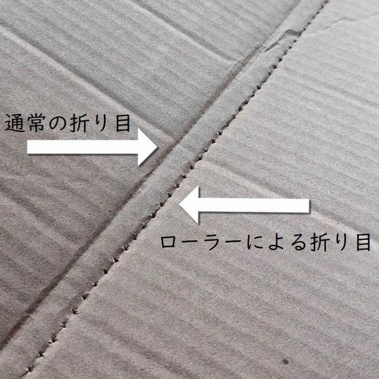 段ボール折り目ローラー ミシン目ロータリー 梱包加工ツール | PlusNao | 詳細画像3 