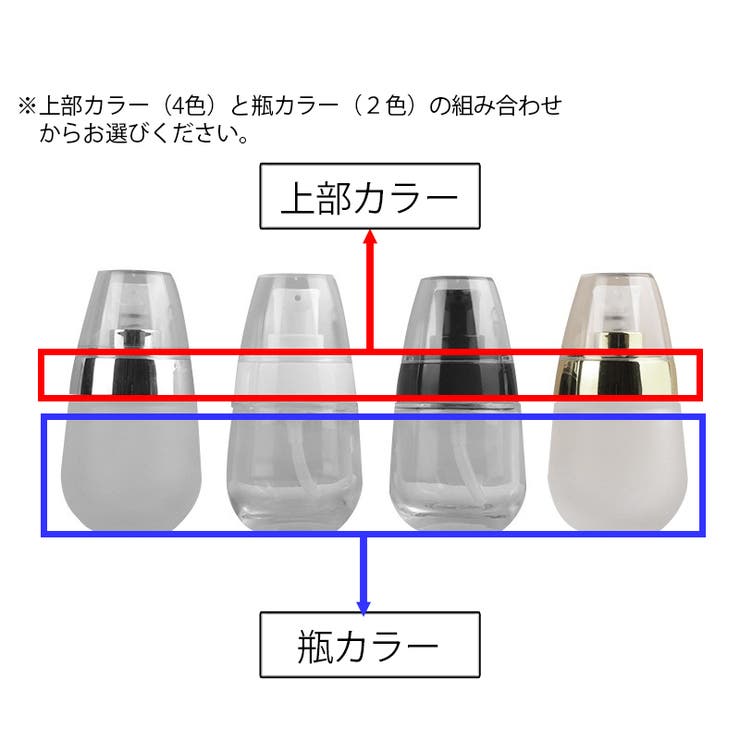 詰め替え容器 詰め替えボトル プッシュボトル | PlusNao | 詳細画像17 
