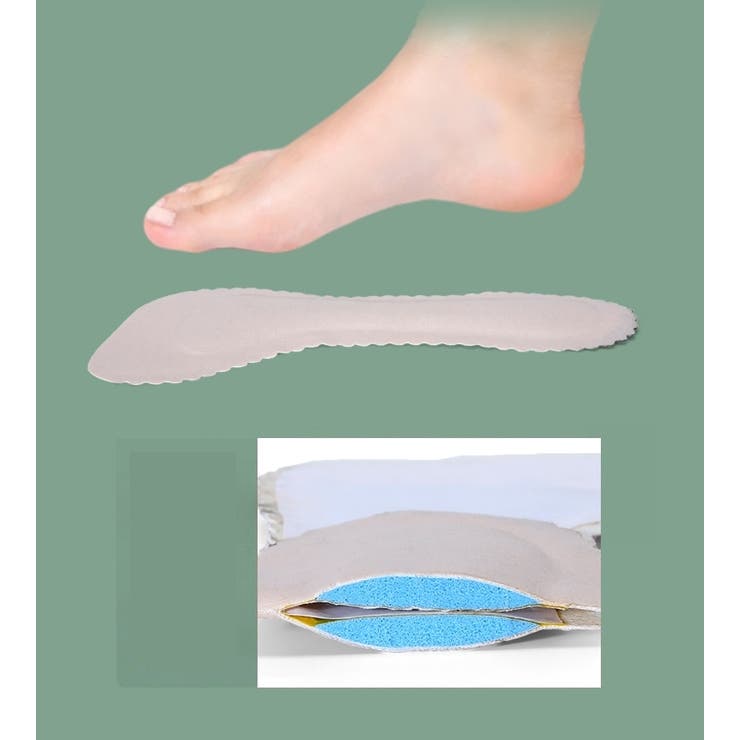 インソール 2足セット 2足組 | PlusNao | 詳細画像4 