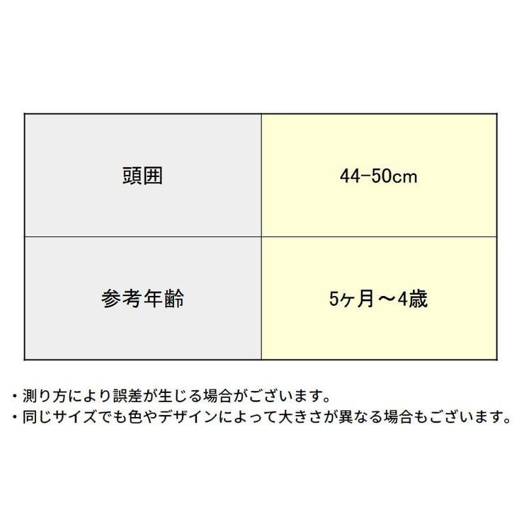ニットベレー帽 ニット帽 子供用 | PlusNao | 詳細画像19 