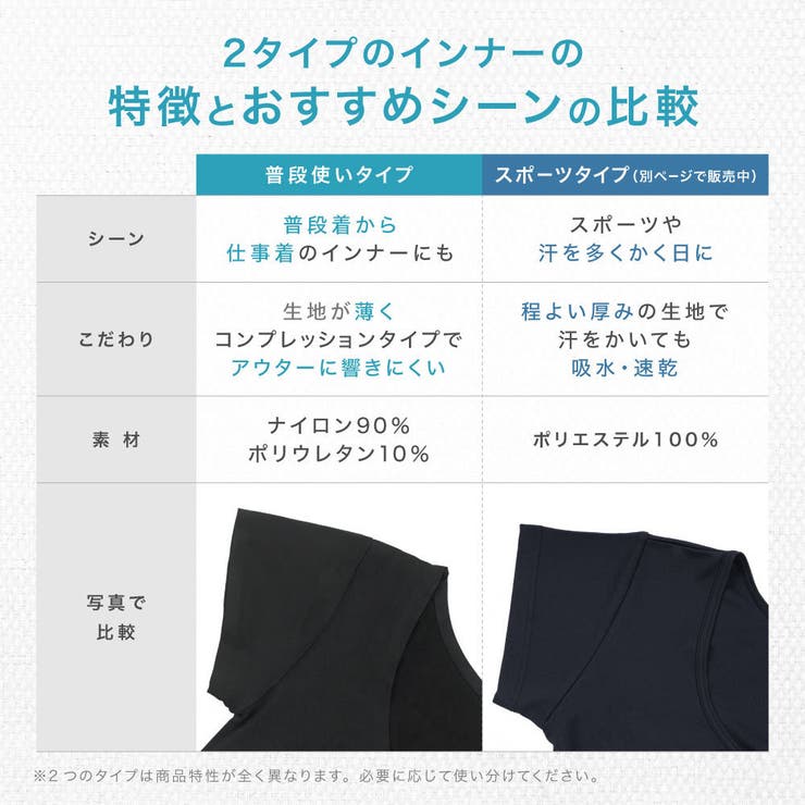 インナーシャツ メンズ 首元 | PlusNao | 詳細画像5 