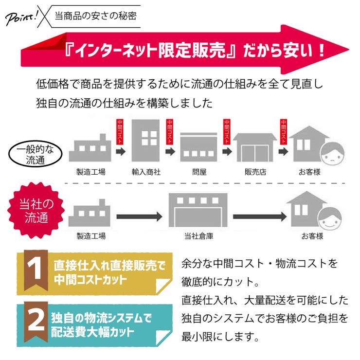 スリップ インナー レディース | PlusNao | 詳細画像20 