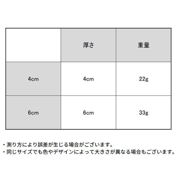 ブラパッド ブラパット 1ペア | PlusNao | 詳細画像11 