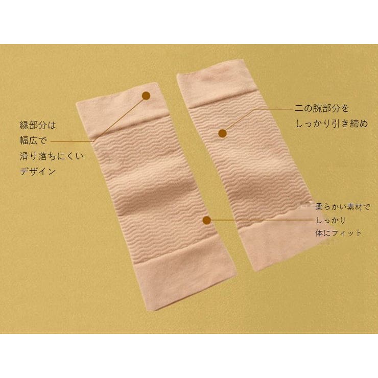 二の腕サポーター 両腕用 1ペア | PlusNao | 詳細画像6 