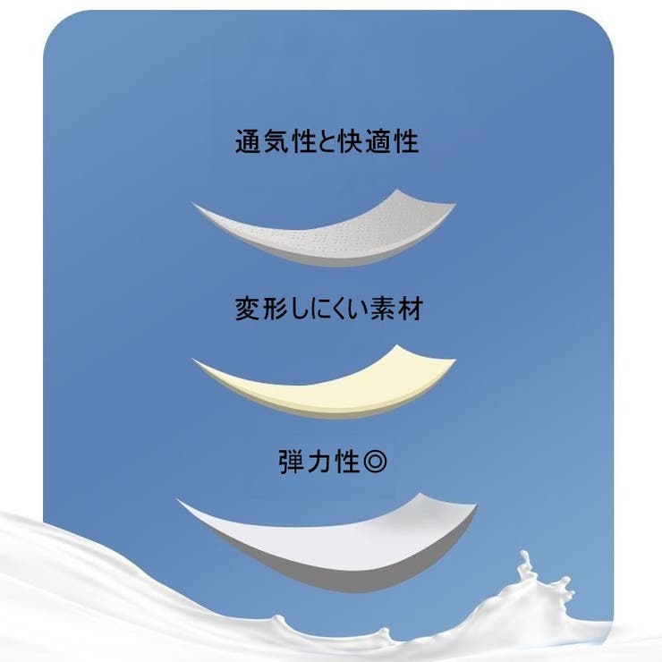 ブラパッド ブラパット 1ペア | PlusNao | 詳細画像6 