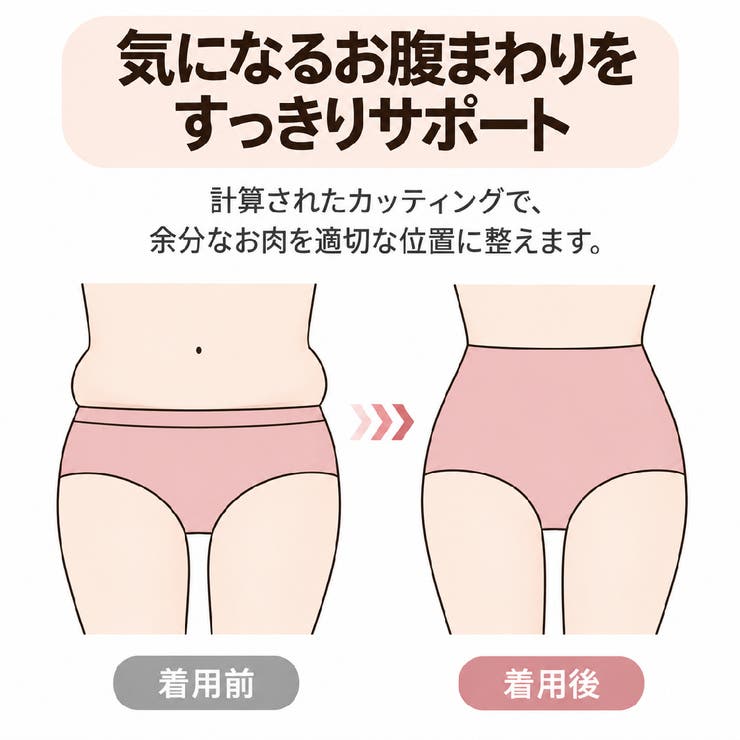 ガードル付きショーツ ガードルショーツ 一体型 | PlusNao | 詳細画像3 