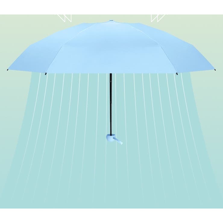 折りたたみ傘 晴雨兼用 折り畳み傘 | PlusNao | 詳細画像5 