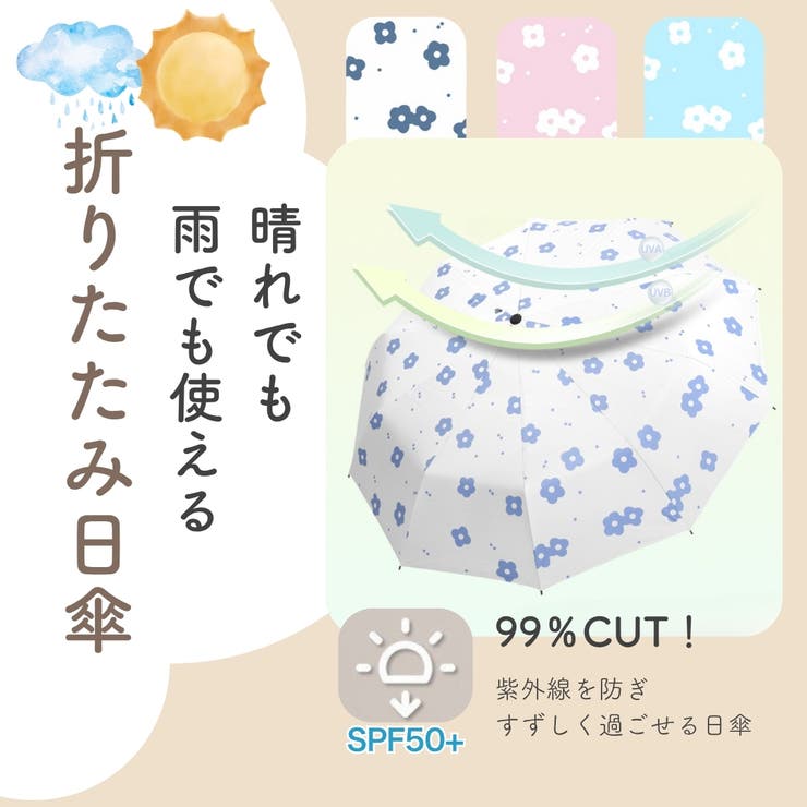 折りたたみ傘 折り畳み傘 レディース | PlusNao | 詳細画像3 