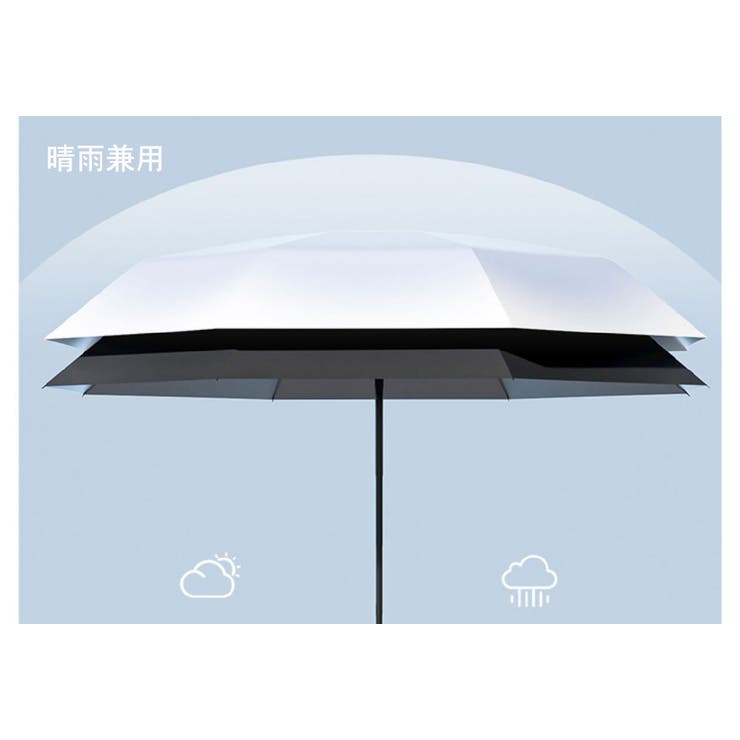 折りたたみ傘 折り畳み傘 晴雨兼用 | PlusNao | 詳細画像11 
