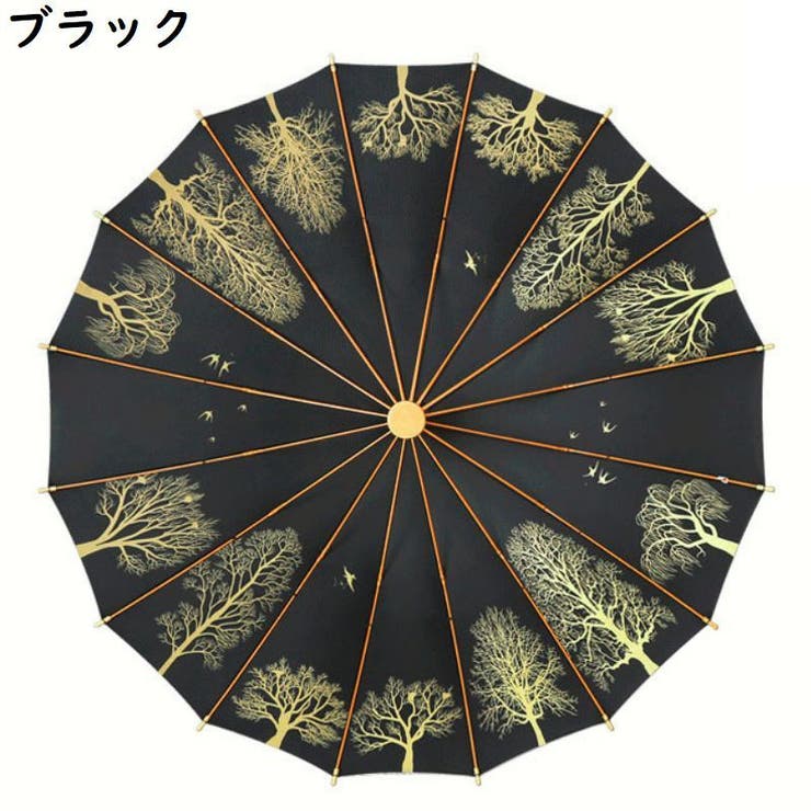 長傘 日傘 雨傘 | PlusNao | 詳細画像7 