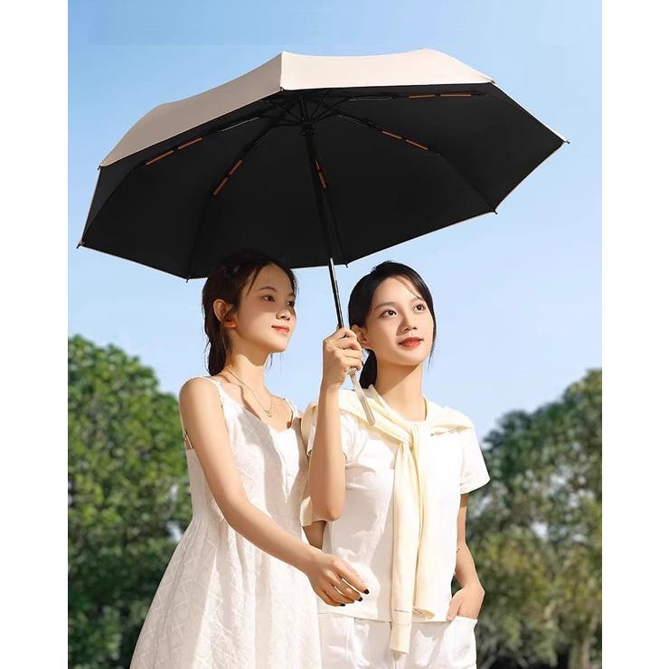 折りたたみ傘 晴雨兼用 雨傘 | PlusNao | 詳細画像2 
